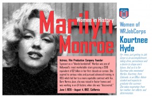Photo of Marilyn Monroe with story, along with student story